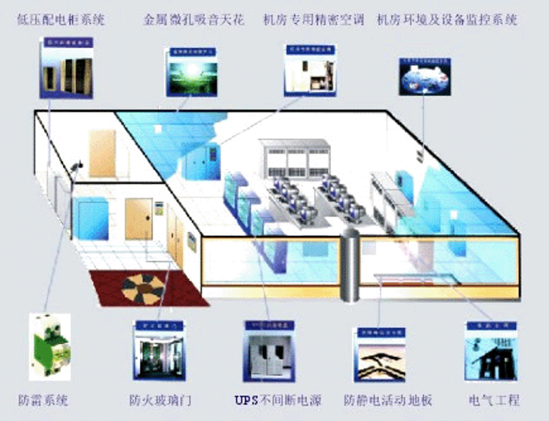软件定制：企业数字转型的新引擎