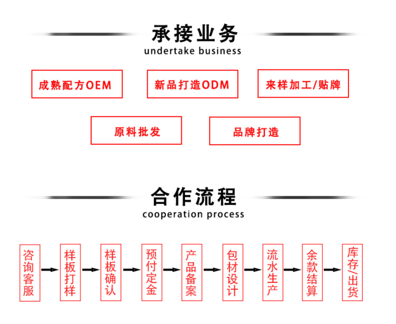 数字力量:北京软件开发行业最新动态
