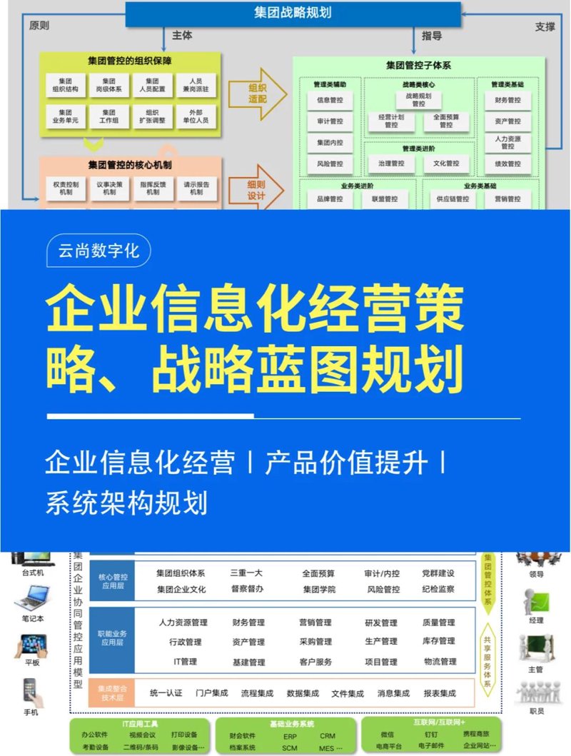 数字时代的匠心之作：定制软件如何改变企业经营